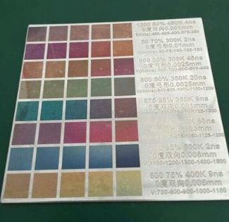 YAG金屬激光打標機你了解嗎？《民升激光》